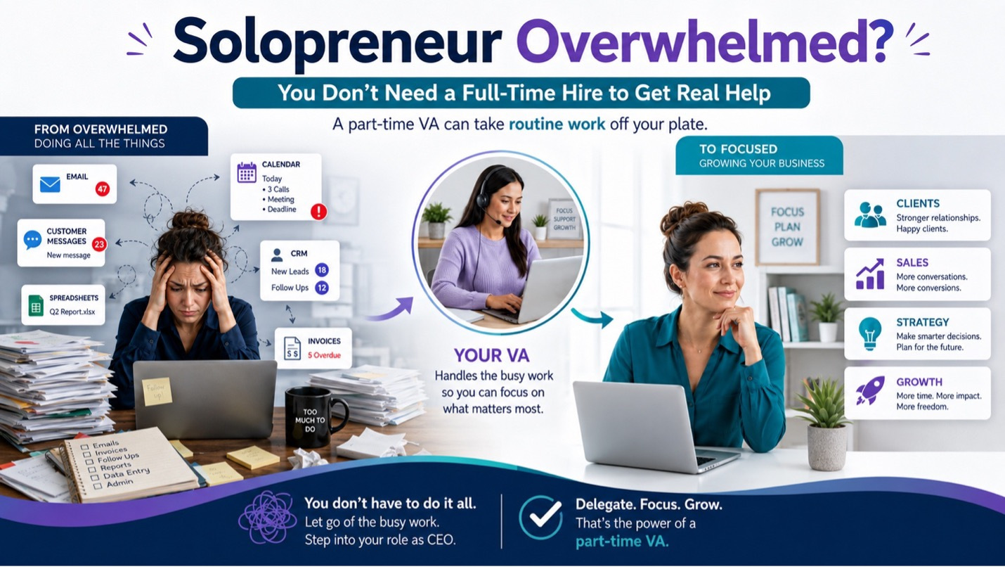 Overwhelmed solopreneur delegating email, scheduling, CRM, and administrative tasks to a part-time virtual assistant.